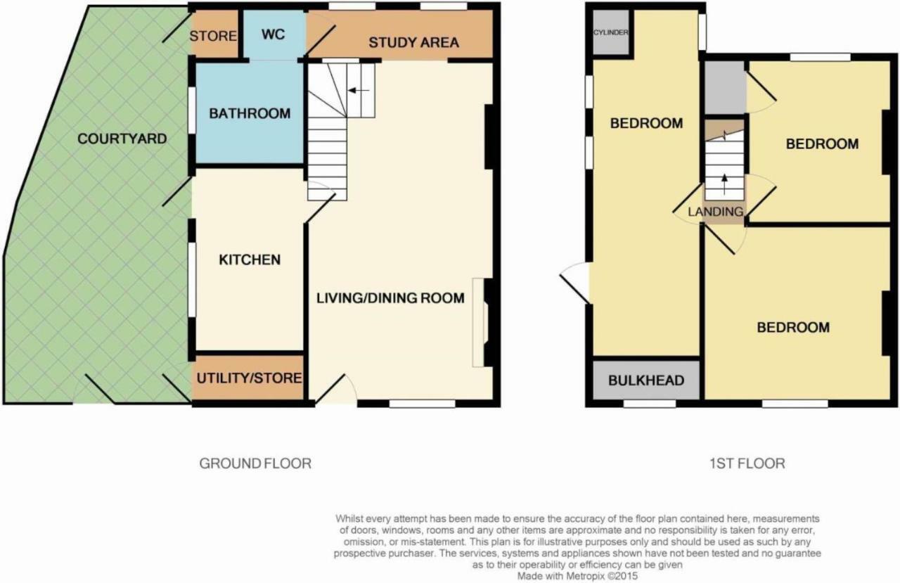Geranium Cottage, 로스트위델 외부 사진
